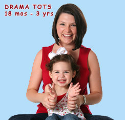 DRAMA CLASSES FOR KIDS IN TORONTO